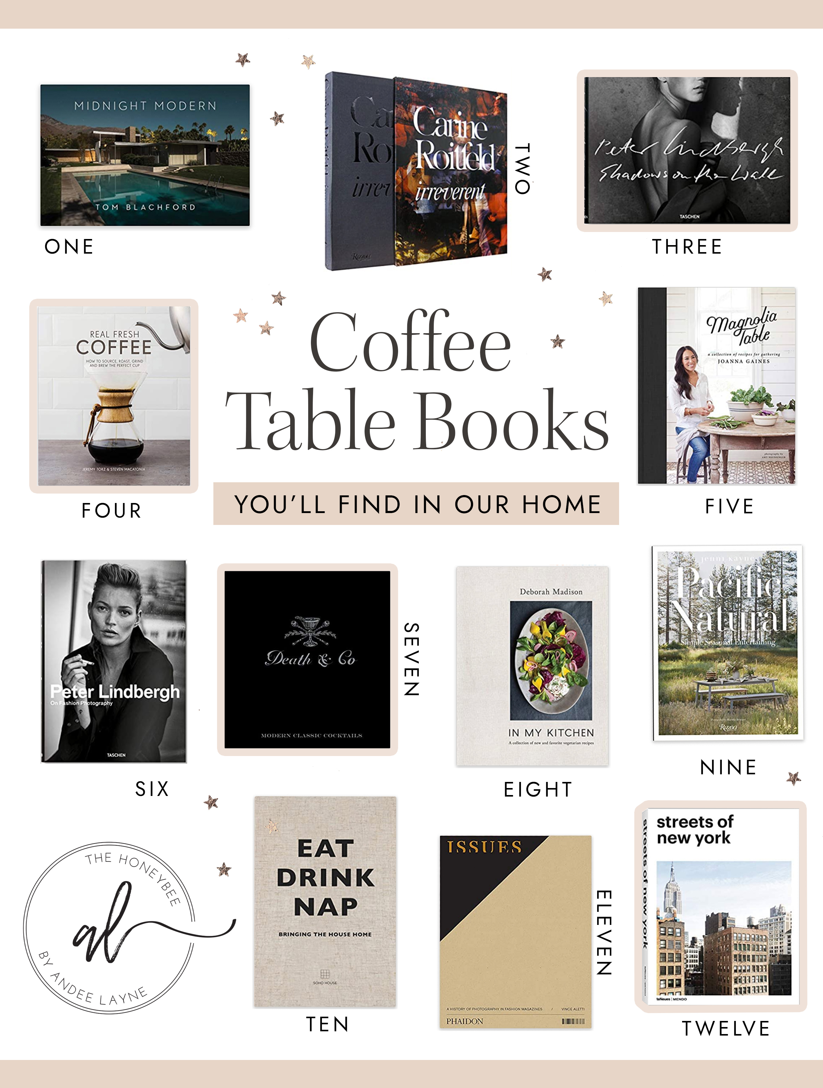 coffee table books - Google Search